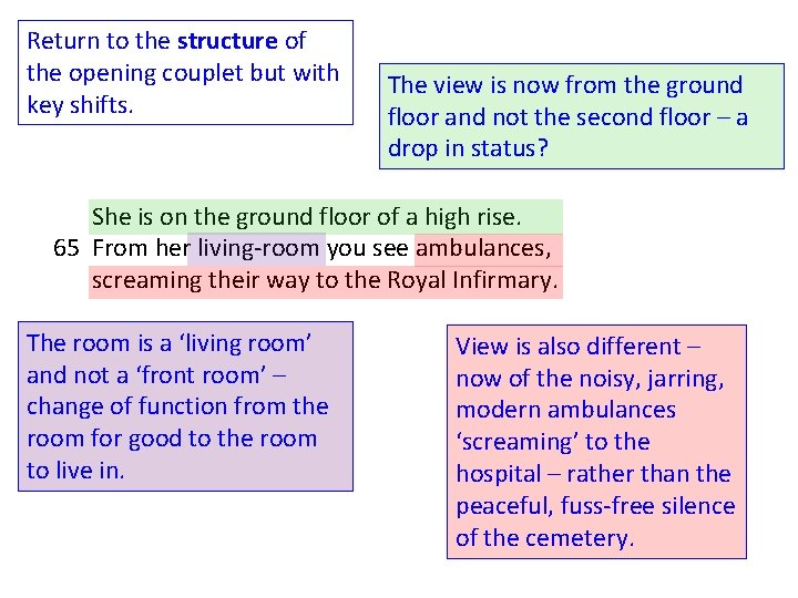 Return to the structure of the opening couplet but with key shifts. The view