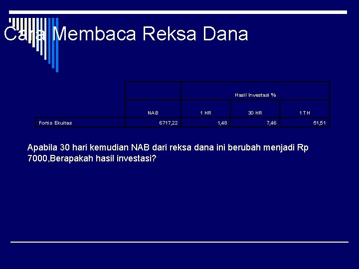 Cara Membaca Reksa Dana Hasil Investasi % NAB Fortis Ekuitas 1 HR 6717, 22