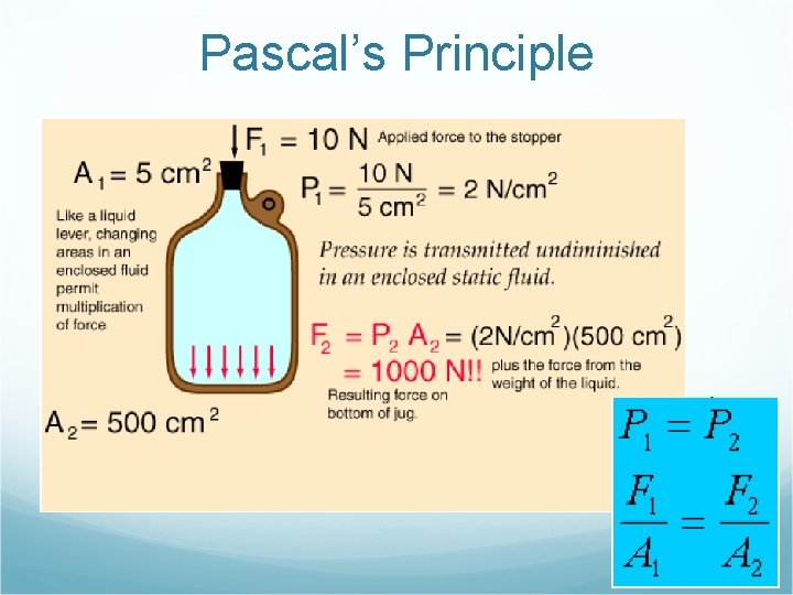 Pascal’s Principle 