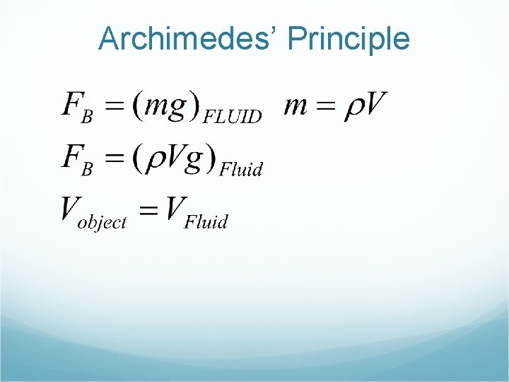 Archimedes’ Principle 