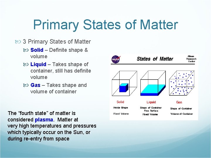 Primary States of Matter 3 Primary States of Matter Solid – Definite shape &