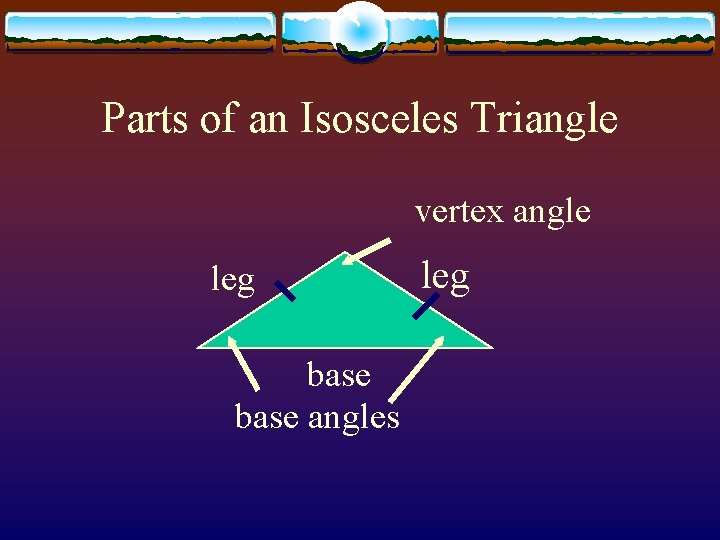 Parts of an Isosceles Triangle vertex angle leg base angles leg 