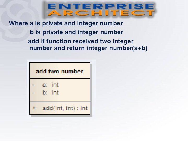Where a is private and integer number b is private and integer number add