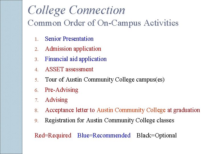 College Connection Common Order of On-Campus Activities 1. Senior Presentation 2. Admission application 3.