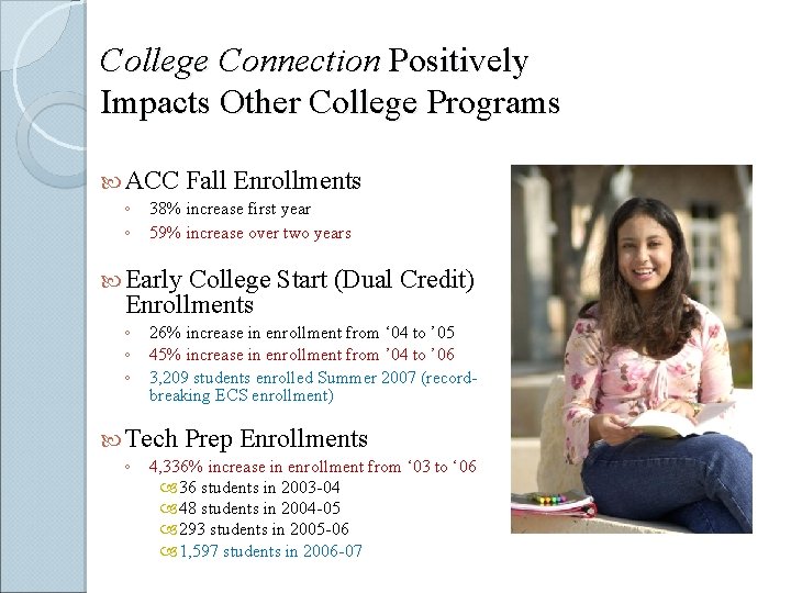 College Connection Positively Impacts Other College Programs ACC ◦ ◦ Fall Enrollments 38% increase