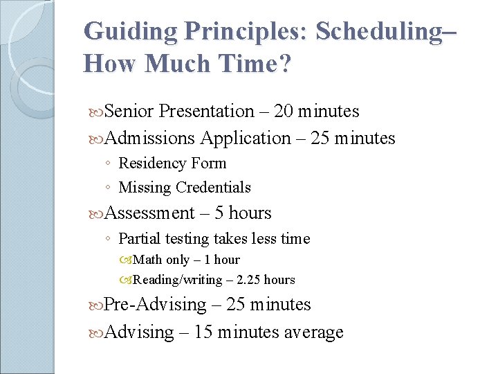 Guiding Principles: Scheduling– How Much Time? Senior Presentation – 20 minutes Admissions Application –
