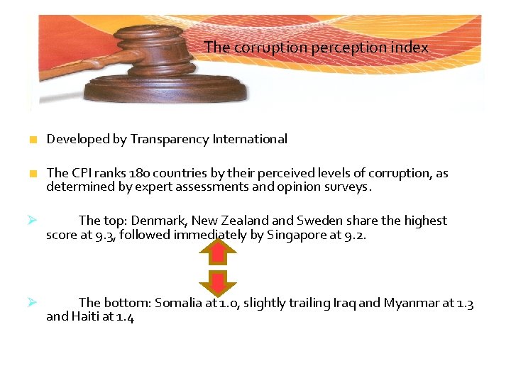 The corruption perception index Developed by Transparency International The CPI ranks 180 countries by