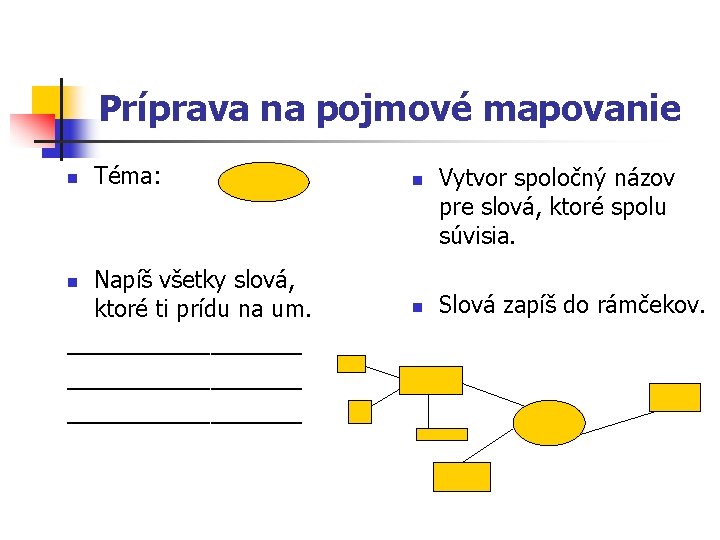 Príprava na pojmové mapovanie n Téma: Napíš všetky slová, ktoré ti prídu na um.