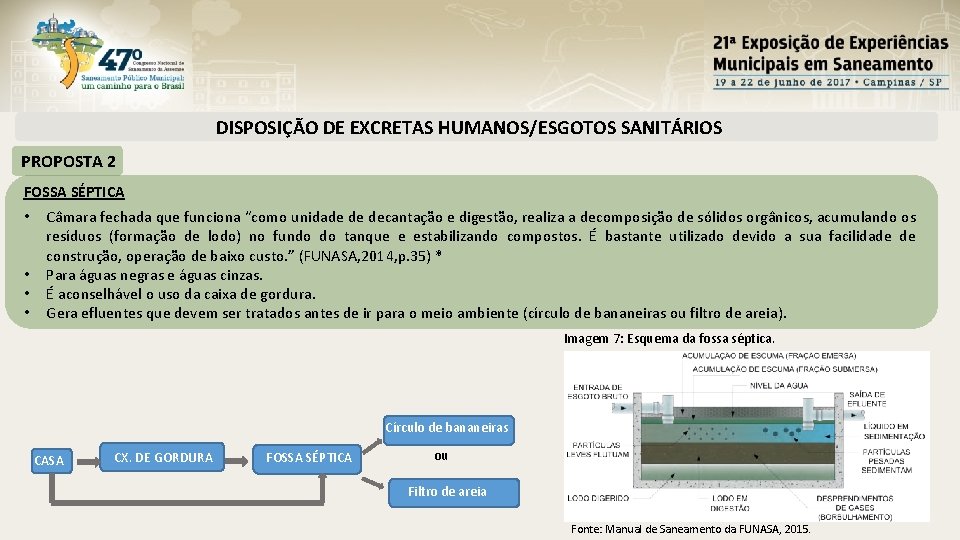 DISPOSIÇÃO DE EXCRETAS HUMANOS/ESGOTOS SANITÁRIOS PROPOSTA 2 FOSSA SÉPTICA • • Câmara fechada que