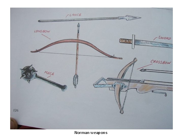 Norman weapons 