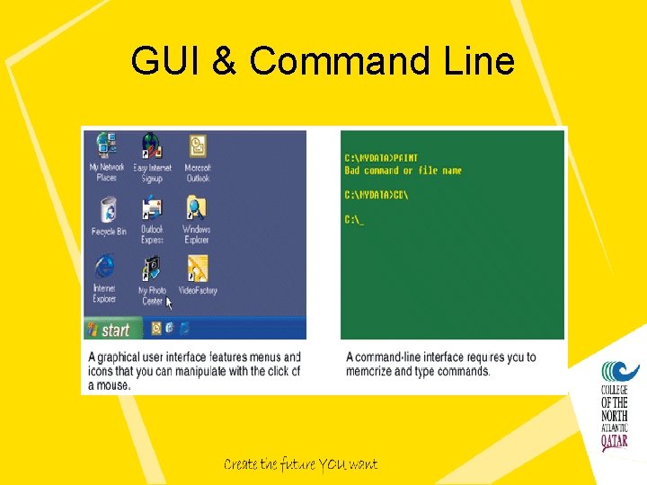 GUI & Command Line 