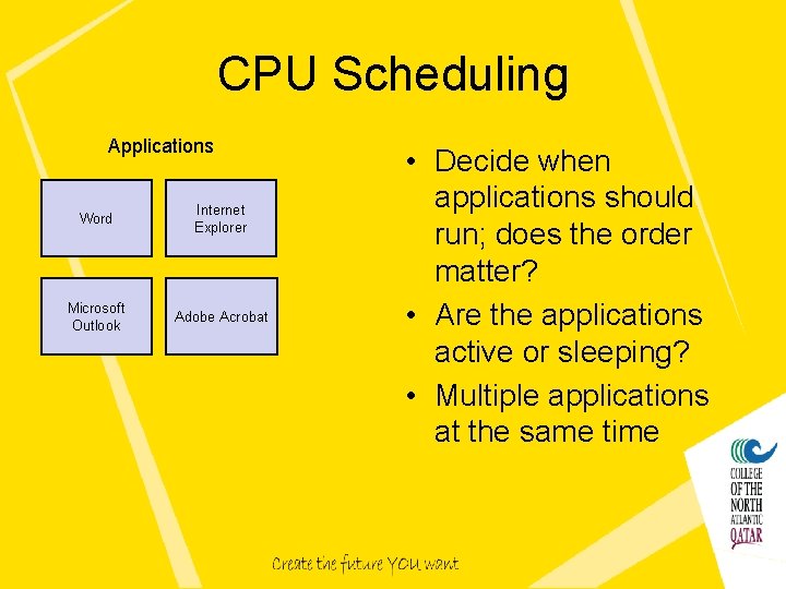 CPU Scheduling Applications Word Internet Explorer Microsoft Outlook Adobe Acrobat • Decide when applications