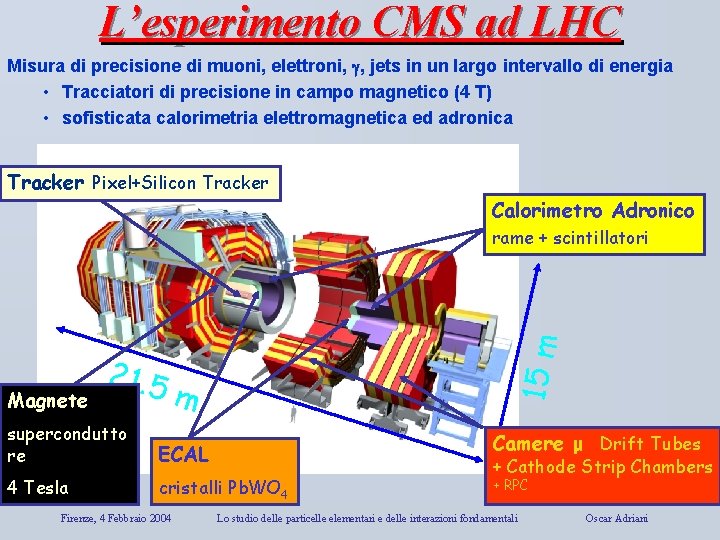 L’esperimento CMS ad LHC Misura di precisione di muoni, elettroni, g, jets in un
