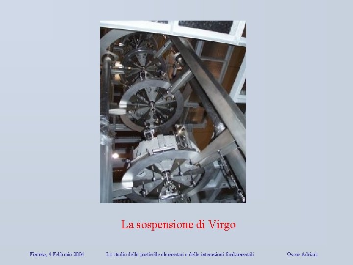 La sospensione di Virgo Firenze, 4 Febbraio 2004 Lo studio delle particelle elementari e