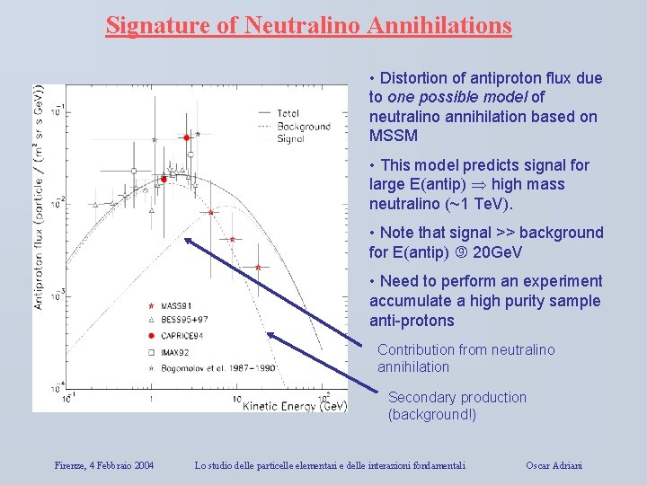 Signature of Neutralino Annihilations • Distortion of antiproton flux due to one possible model