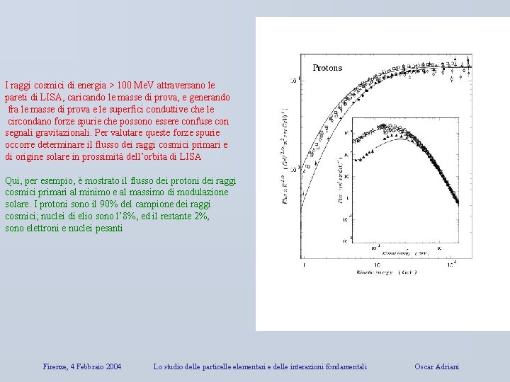 I raggi cosmici di energia > 100 Me. V attraversano le pareti di LISA,