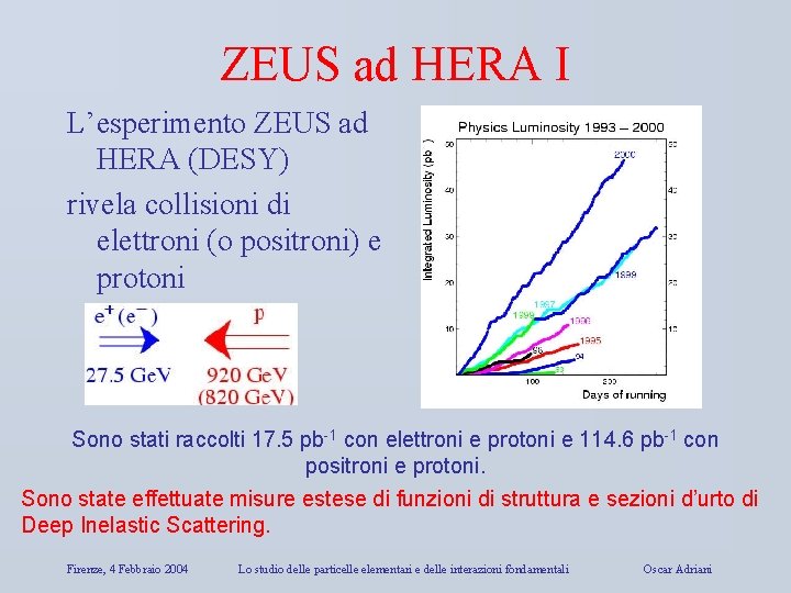 ZEUS ad HERA I L’esperimento ZEUS ad HERA (DESY) rivela collisioni di elettroni (o