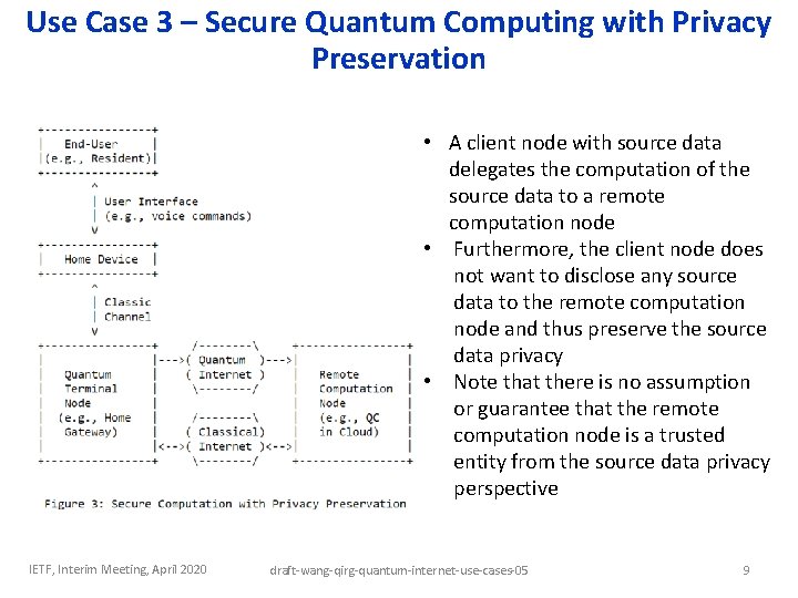 Use Case 3 – Secure Quantum Computing with Privacy Preservation • A client node Use Case 3 – Secure Quantum Computing with Privacy Preservation • A client node