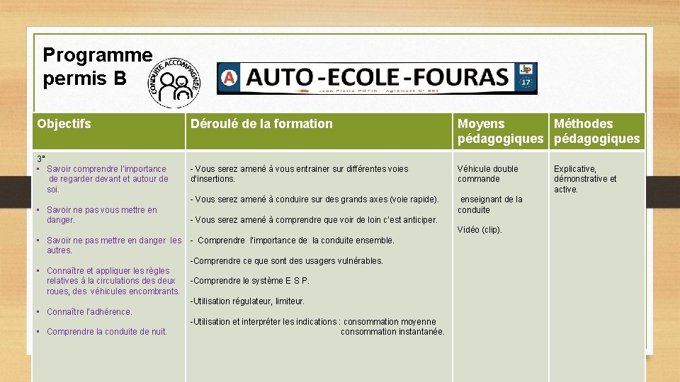 Programme permis B Objectifs Déroulé de la formation Moyens Méthodes pédagogiques 3° • Savoir