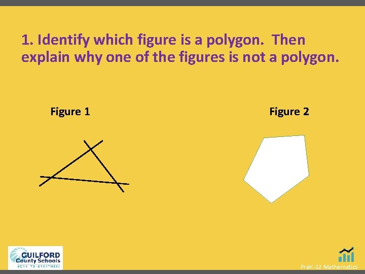 1. Identify which figure is a polygon. Then explain why one of the figures