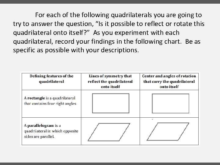 For each of the following quadrilaterals you are going to try to answer the