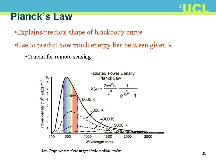 Planck’s Law • Explains/predicts shape of blackbody curve • Use to predict how much