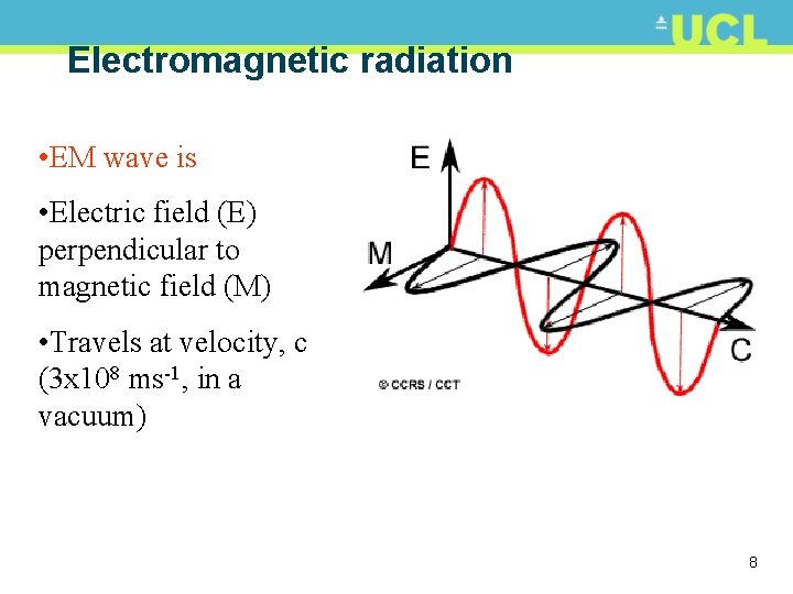 Electromagnetic radiation • EM wave is • Electric field (E) perpendicular to magnetic field