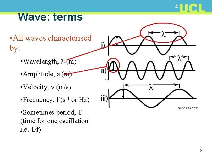 Wave: terms • All waves characterised by: • Wavelength, (m) • Amplitude, a (m)