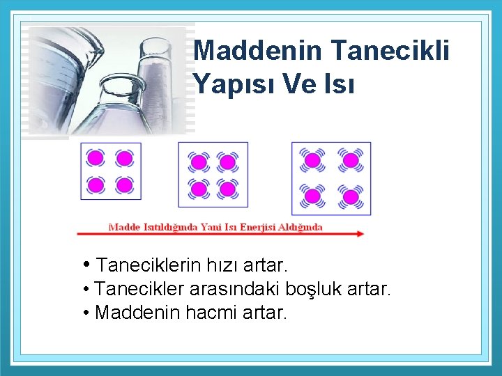 Maddenin Tanecikli Yapısı Ve Isı • Taneciklerin hızı artar. • Tanecikler arasındaki boşluk artar.