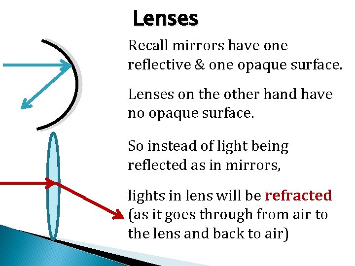 Lenses Recall mirrors have one reflective & one opaque surface. Lenses on the other