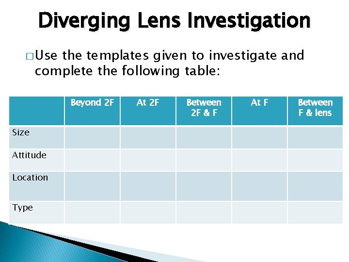 Diverging Lens Investigation � Use the templates given to investigate and complete the following