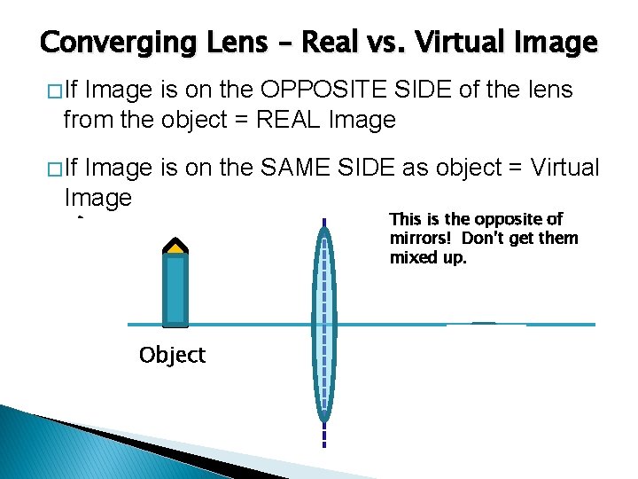 Converging Lens – Real vs. Virtual Image � If Image is on the OPPOSITE