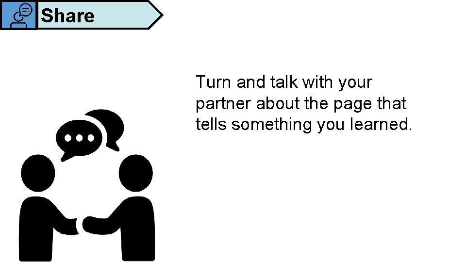 Share Turn and talk with your partner about the page that tells something you