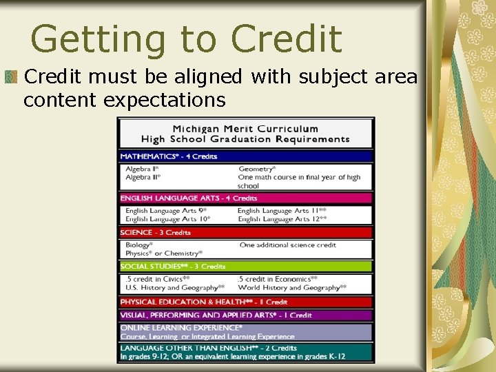 Getting to Credit must be aligned with subject area content expectations 