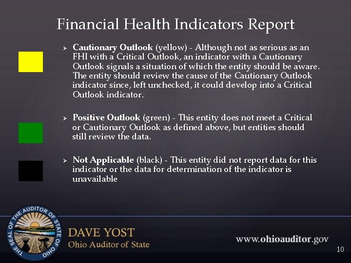 Financial Health Indicators Report Ø Ø Ø Cautionary Outlook (yellow) - Although not as