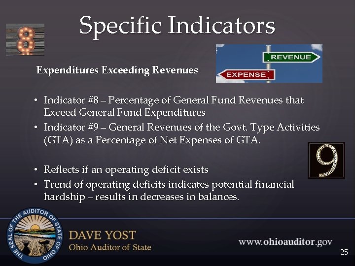 Specific Indicators Expenditures Exceeding Revenues • Indicator #8 – Percentage of General Fund Revenues