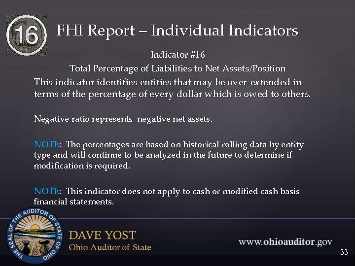 FHI Report – Individual Indicators Indicator #16 Total Percentage of Liabilities to Net Assets/Position