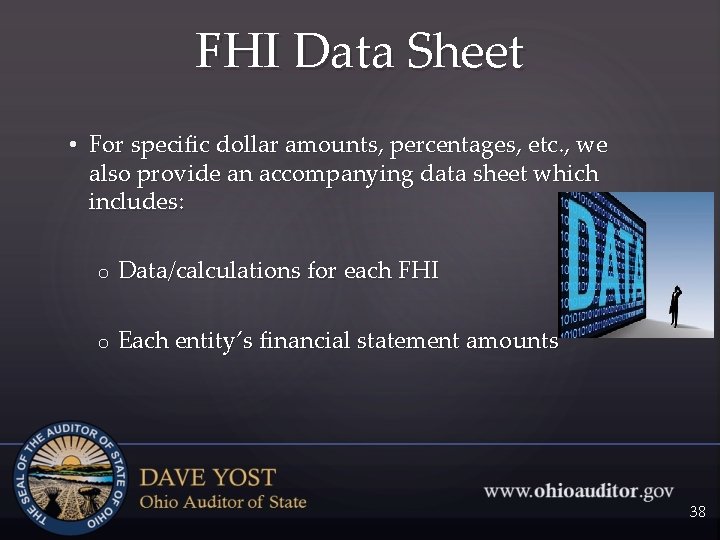 FHI Data Sheet • For specific dollar amounts, percentages, etc. , we also provide