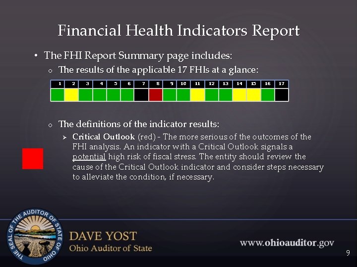 Financial Health Indicators Report • The FHI Report Summary page includes: o The results