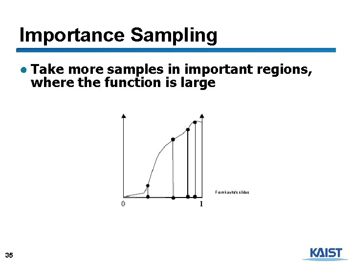 Importance Sampling ● Take more samples in important regions, where the function is large