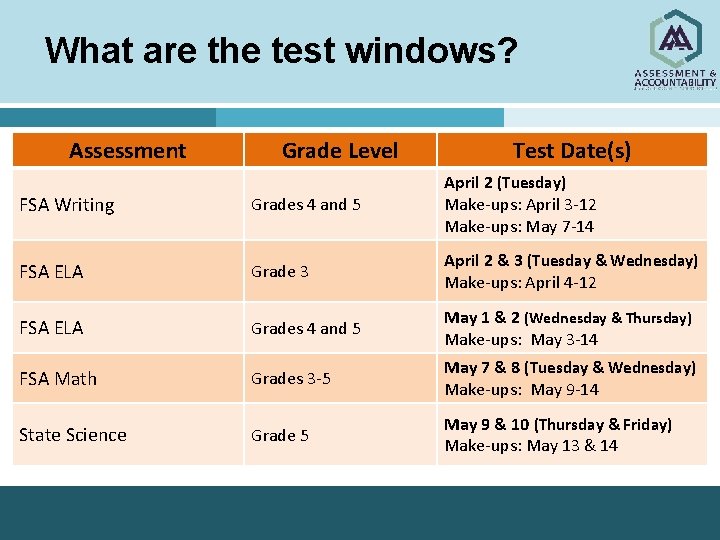 Florida Standards Assessments FSA Spring 2019 CARILLON ELEMENTARY