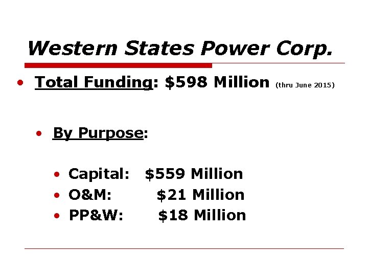 Western States Power Corp. • Total Funding: $598 Million • By Purpose: • Capital: