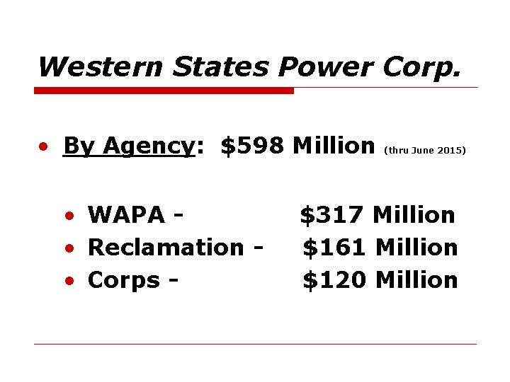 Western States Power Corp. • By Agency: $598 Million • WAPA • Reclamation •