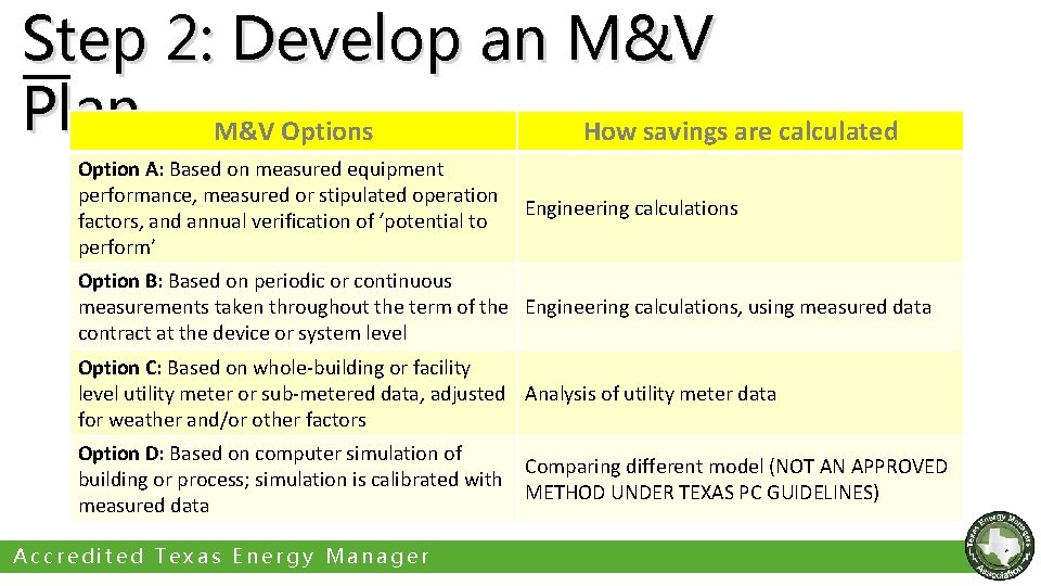 Step 2: Develop an M&V Plan M&V Options How savings are calculated Option A: