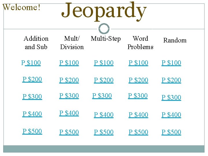 Welcome! Jeopardy Multi-Step Mult/ Word Division Problems Random P $100 P $100 P $200