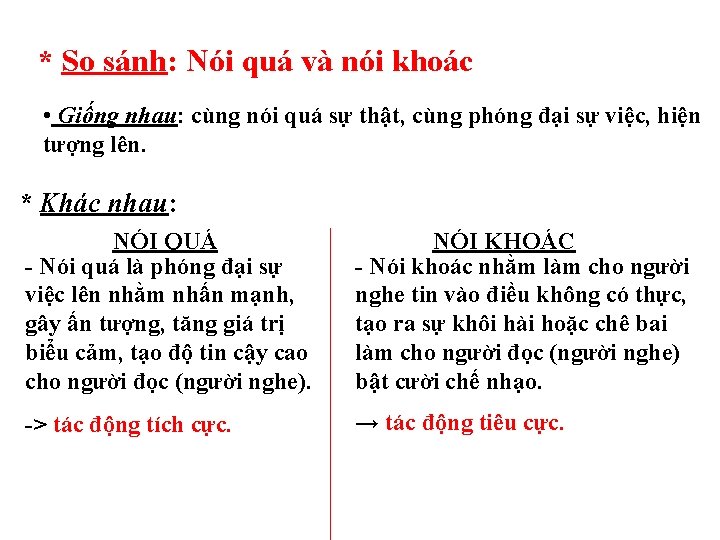 * So sánh: Nói quá và nói khoác • Giống nhau: cùng nói quá