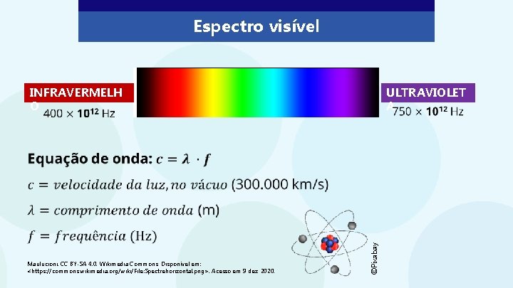 Espectro visível Maulucioni. CC BY-SA 4. 0. Wikimedia Commons. Disponível em: <https: //commons. wikimedia.