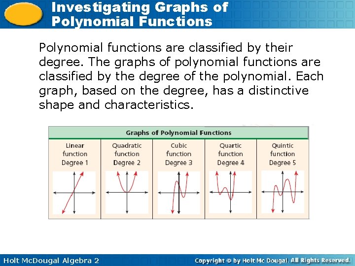 Investigating Graphs of Polynomial Functions Polynomial functions are classified by their degree. The graphs