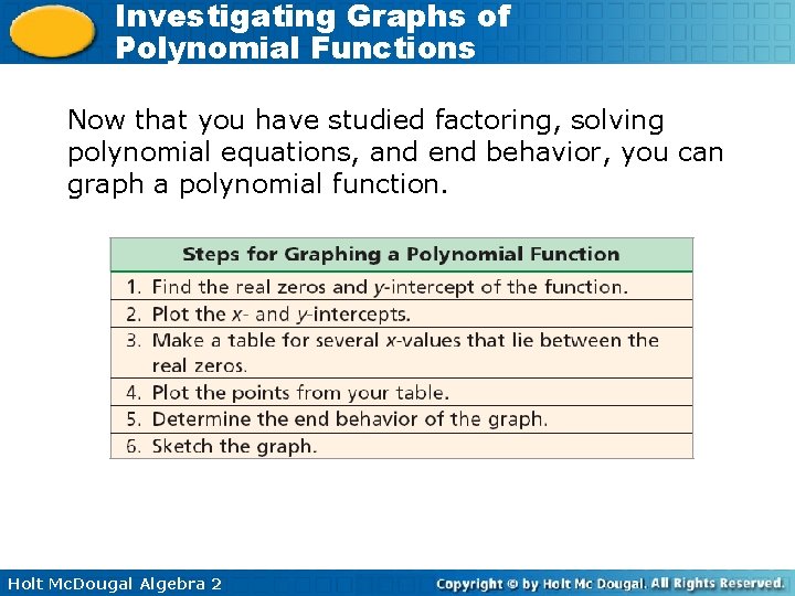 Investigating Graphs of Polynomial Functions Now that you have studied factoring, solving polynomial equations,