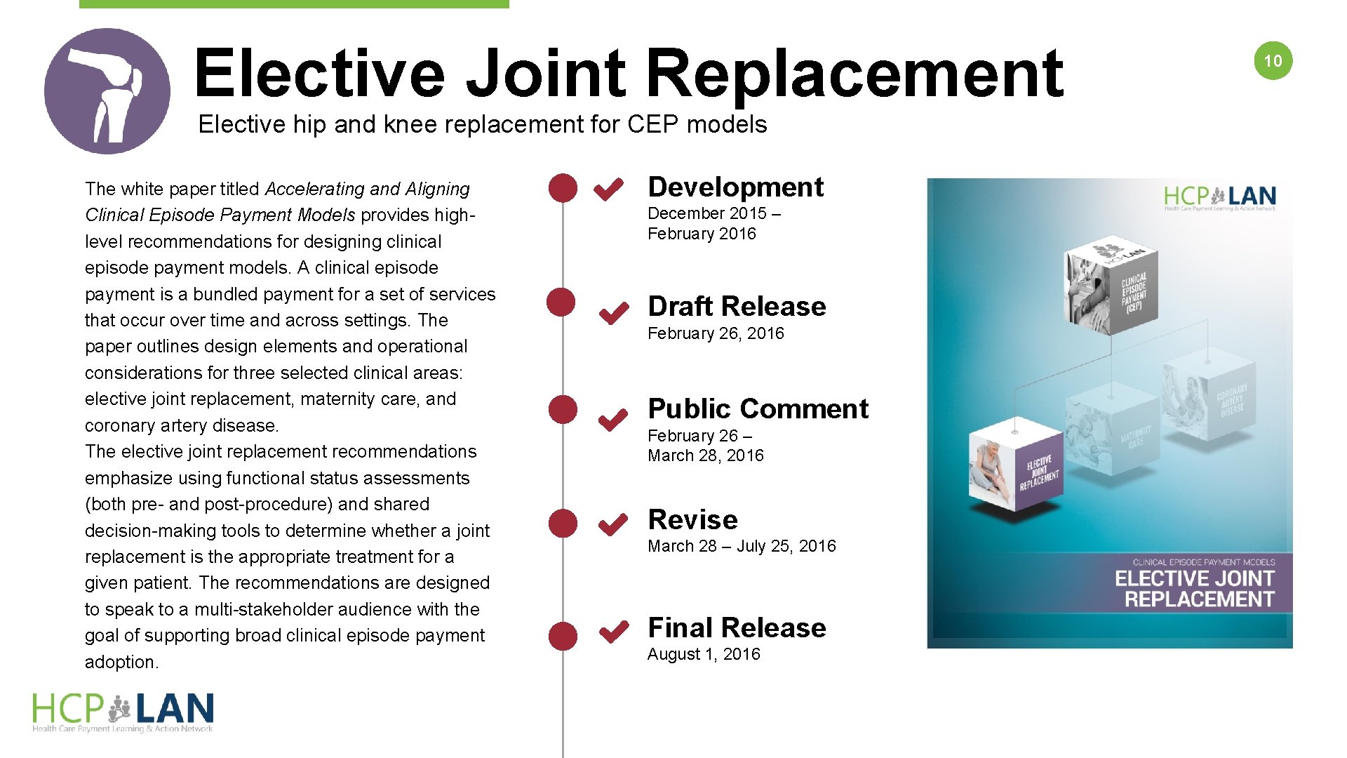 Elective Joint Replacement Elective hip and knee replacement for CEP models The white paper